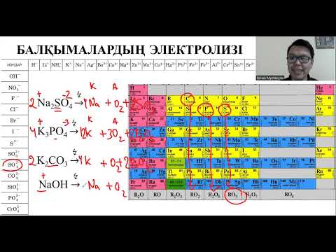 Видео: #3 ХИМИЯ - ЛАЙФХАК. ЭЛЕКТРОЛИЗ