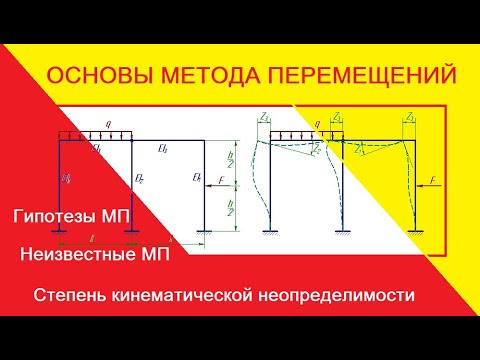 Видео: Основы метода перемещений