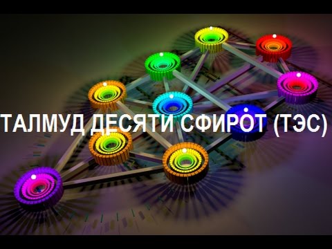 Видео: Учение Десяти Сфирот (ТЭС), урок 1, 2003-01-29