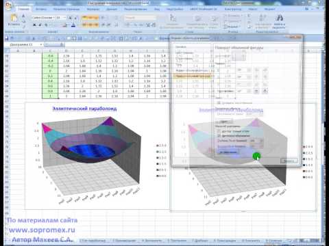 Видео: Поверхности в Excel (Surface in Excel)