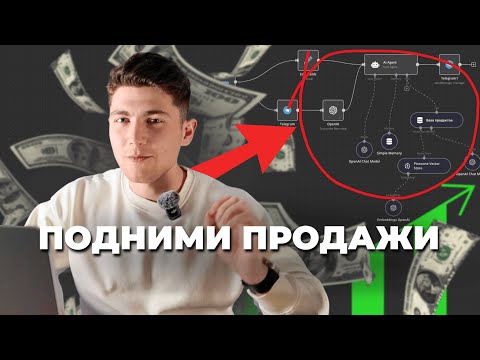 Видео: Как заставить Нейросеть продавать за вас