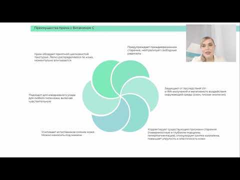 Видео: Обзорный вебинар Skin Synergy от 15.08.2023 (часть 2) | к.б.н. Трифонова Кристина Эдуардовна