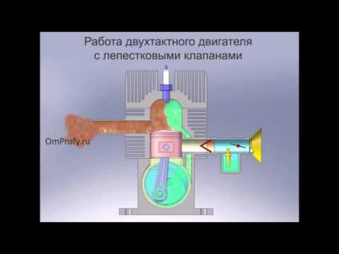 Видео: 2 ТАКТА. Попробуем понять...