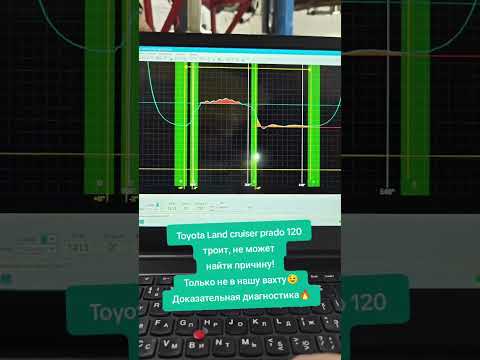 Видео: Prado 120, 4л. 1gr-fe, троит, не может найти причину! #прадо #прадо120 #тойота #tlc #tlcprado #1grfe