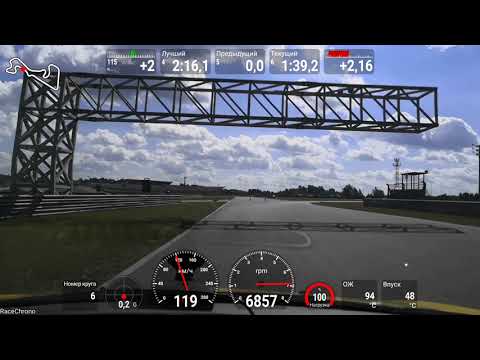 Видео: Учим траектории на Moscow Raceway