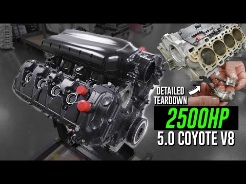 Видео: Подробный разбор двигателя Coyote V8 мощностью более 2500 л.с. — что мы обнаружили после пробега ...