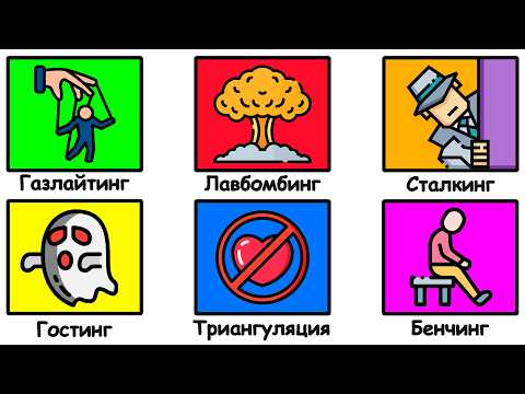 Видео: Все формы абьюза за 12 минут