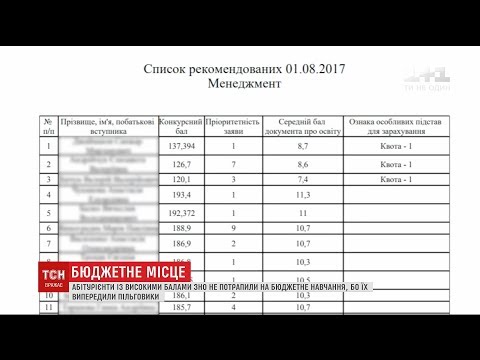 Видео: Багато абітурієнтів з високими балами ЗНО не змогли потрапити на бюджетне навчання