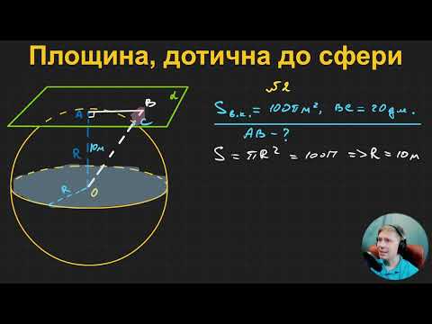 Видео: 11Г2.9. Площина, дотична до сфери