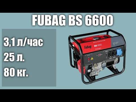 Видео: Бензиновый генератор Fubag BS 6600