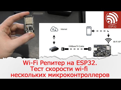 Видео: Wi-Fi Репитер на ESP32. Тест скорости wi-fi соединения.