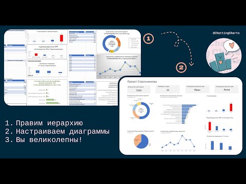 Видео: Дашборд на тему семейного дерева. Переделка структуры отчета и диаграмм.