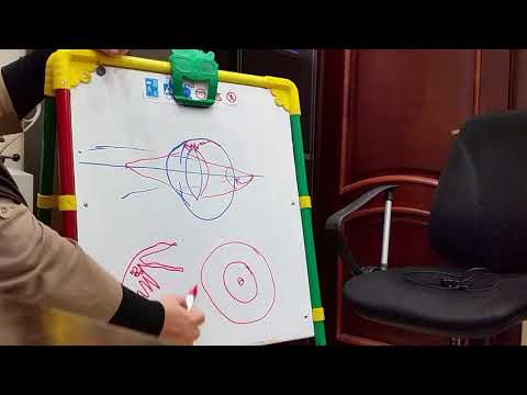 Видео: Аккомодация по Гельмгольцу