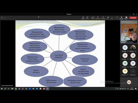 Видео: Медицинская реабилитация. Лекция 1. 14.09.2023