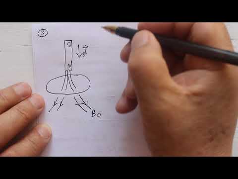 Видео: Тереңдетілген 10 сынып  №10 сабақ  Электромагн инд заңы  Ленц ережесі