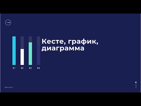 Видео: ҰБТ Математика Сауаттылық 11-сабақ (@8bilim.kz)