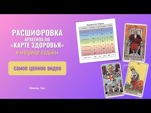 Видео: КАРТА ЗДОРОВЬЯ в матрице судьбы РАСШИФРОВКА С ПРИМЕРАМИ: как читать? НОВОЕ ВИДЕО