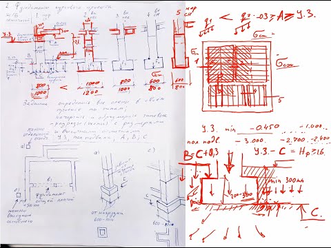 Видео: Фундаменты ИЖД