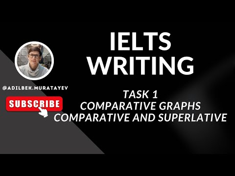 Видео: IELTS Курс / Урок #15 / Writing Task 1: Comparative Graphs / Comparative and Superlative