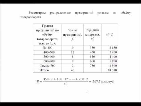 Видео: Средние величины. Средняя арифметическая.