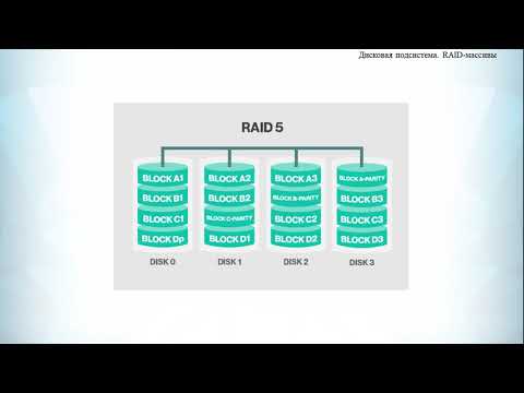 Видео: Урок 2  Дисковая подсистема