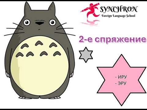 Видео: Спряжение японских глаголов Часть 3