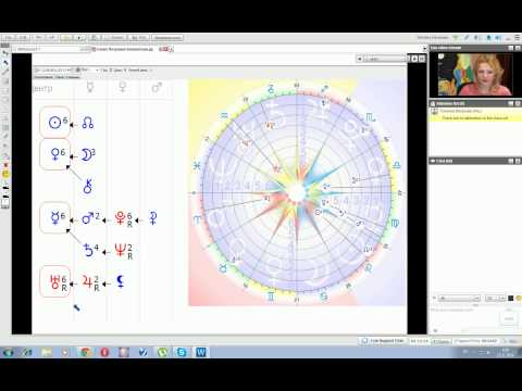 Видео: Уран в формуле души - Елена Петровна Блаватская