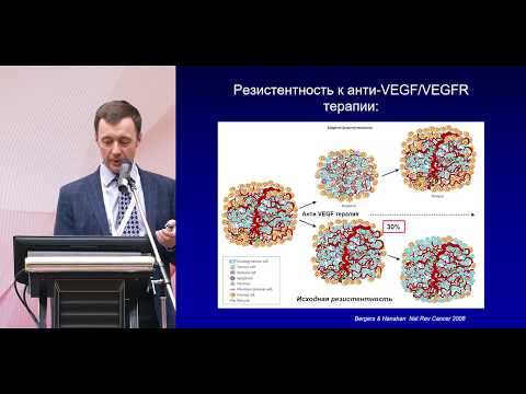 Видео: Дозы и режимы введения ниволумаба: оценка в клинических исследованиях 1-3 фазы