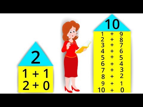 Видео: Состав ЧИСЕЛ до 10 Домики / МАТЕМАТИКА для детей