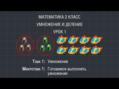 Видео: Математика 2 класс. Урок 1. Готовимся выполнять умножение