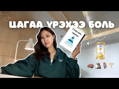 Видео: ⏳Амьдралаа өөрчлөх цагийн менежмент - Төлөвлөлт, төвлөрөл, хойшлуулалтаас салах