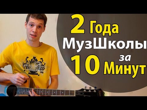 Видео: 2 года Музшколы за 10 минут! Как Разбирать Песни на Гитаре Самостоятельно