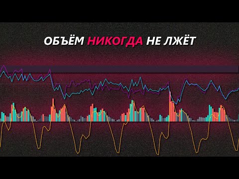 Видео: Перестаньте попадаться на ложные движения — используйте эту стратегию объема