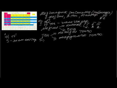Видео: Мезгилдик таблица
