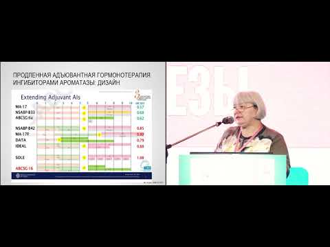 Видео: Оптимальный объем и длительность адъювантной гормонотерапии