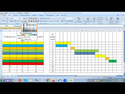 Видео: Информатика ЕГЭ 22 Задание Информационные процессы Диаграмма Ганта