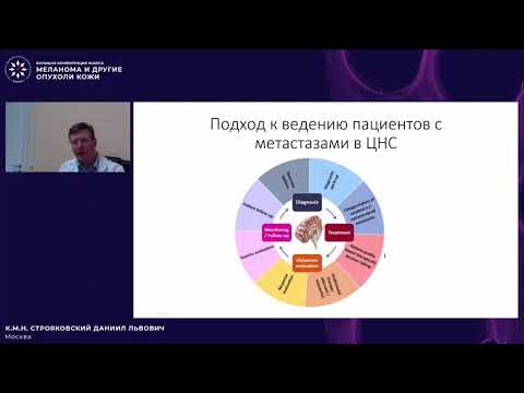 Видео: Терапия меланомы кожи M1d стадии