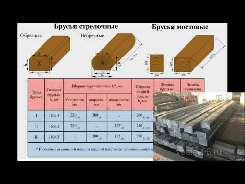 Видео: Лекция: "Деревянные шпалы"