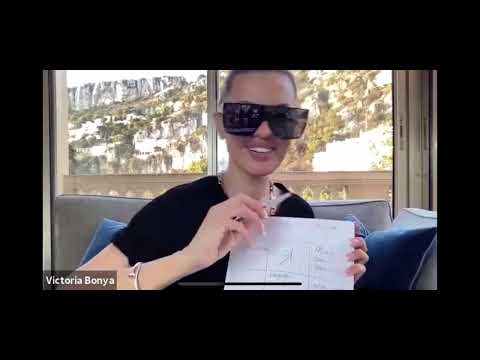 Видео: Как сделать плакат желаний. Я-Женщина￼ Богиня(2021). Виктория￼ Боня￼