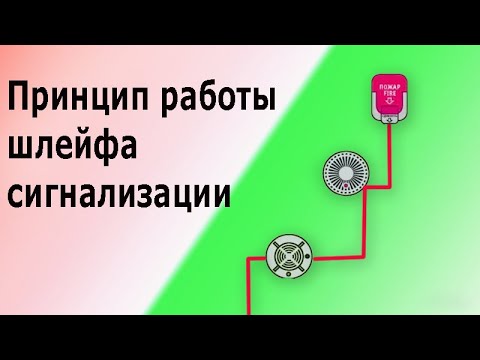 Видео: Как работает шлейф сигнализации. Испытания контрольного прибора изменением сопротивления шлейфа.