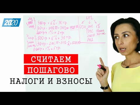 Видео: Инструкция расчета налога и взносов ИП УСН доходы в 2020 году