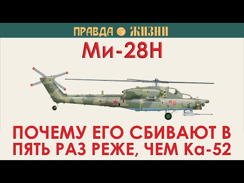 Видео: Ми-28Н. История создания и боевое применение