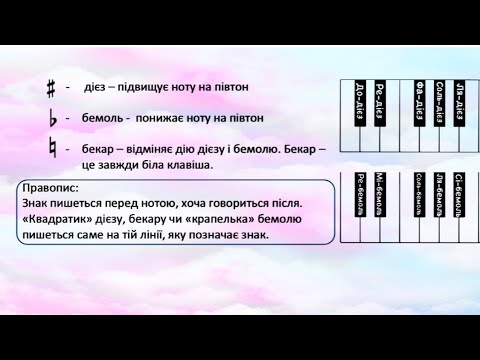 Видео: Дієз, бемоль, бекар. Ключові та випадкові знаки.