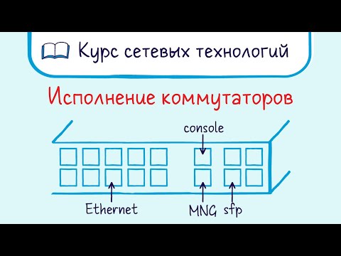 Видео: Тема 11. Архитектура и исполнение коммутаторов.