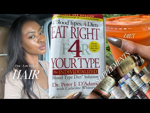 Видео: Улучшение состояния тонких и редких волос *краткий обзор | Пищевые добавки | Диета