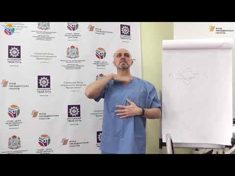 Видео: Упражнения для диафрагмального дыхания