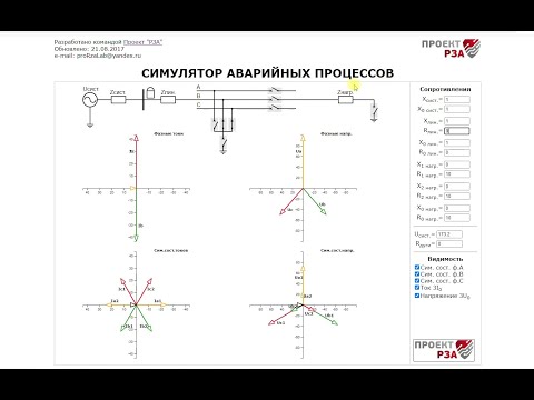 Видео: Двухфазное КЗ на векторных диаграммах