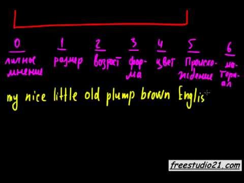 Видео: Порядок прилагательных в предложении