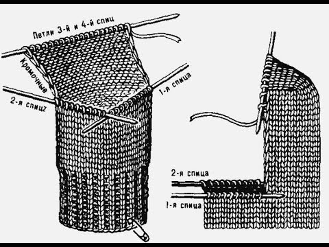 Видео: Как вязать пятку. Пошаговое видео для начинающих. (Learn to Knit Socks part 2)