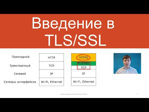 Видео: Протоколы TLS/SSL | Защищенные сетевые протоколы